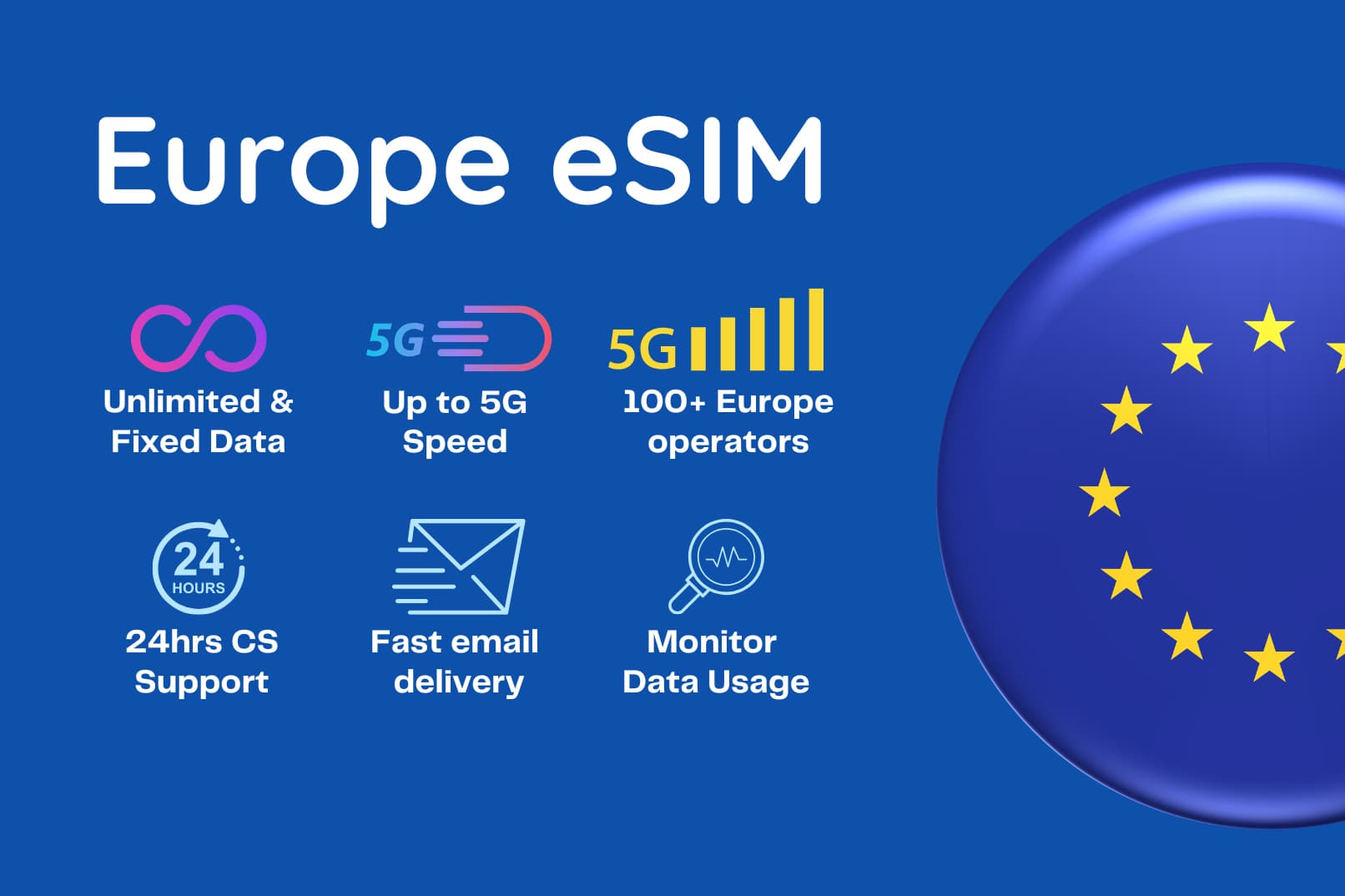 歐洲42國通用 eSIM（有限流量＆無限流量）