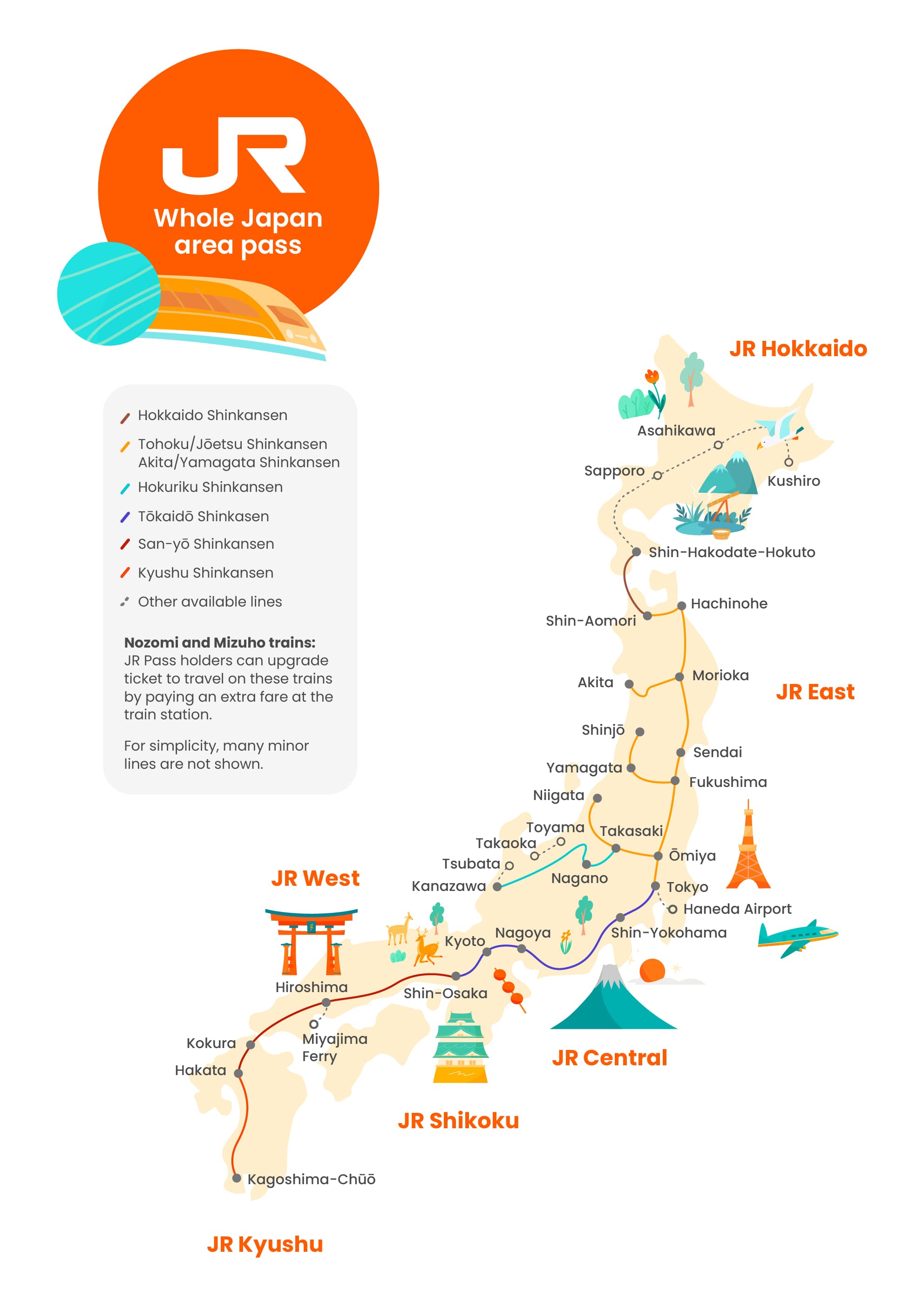 JR Pass 全日本鐵路通票相片 3
