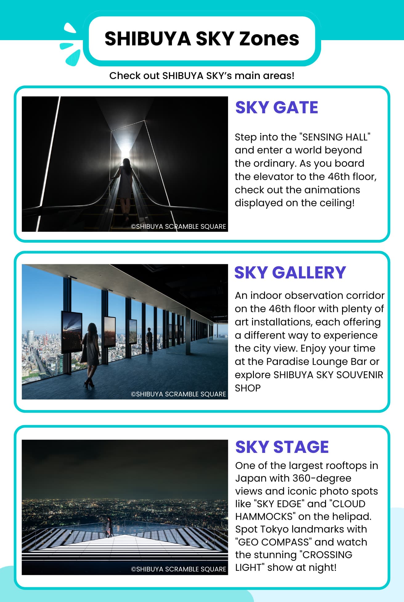澀谷 SHIBUYA SKY 展望台觀景台門票相片 3