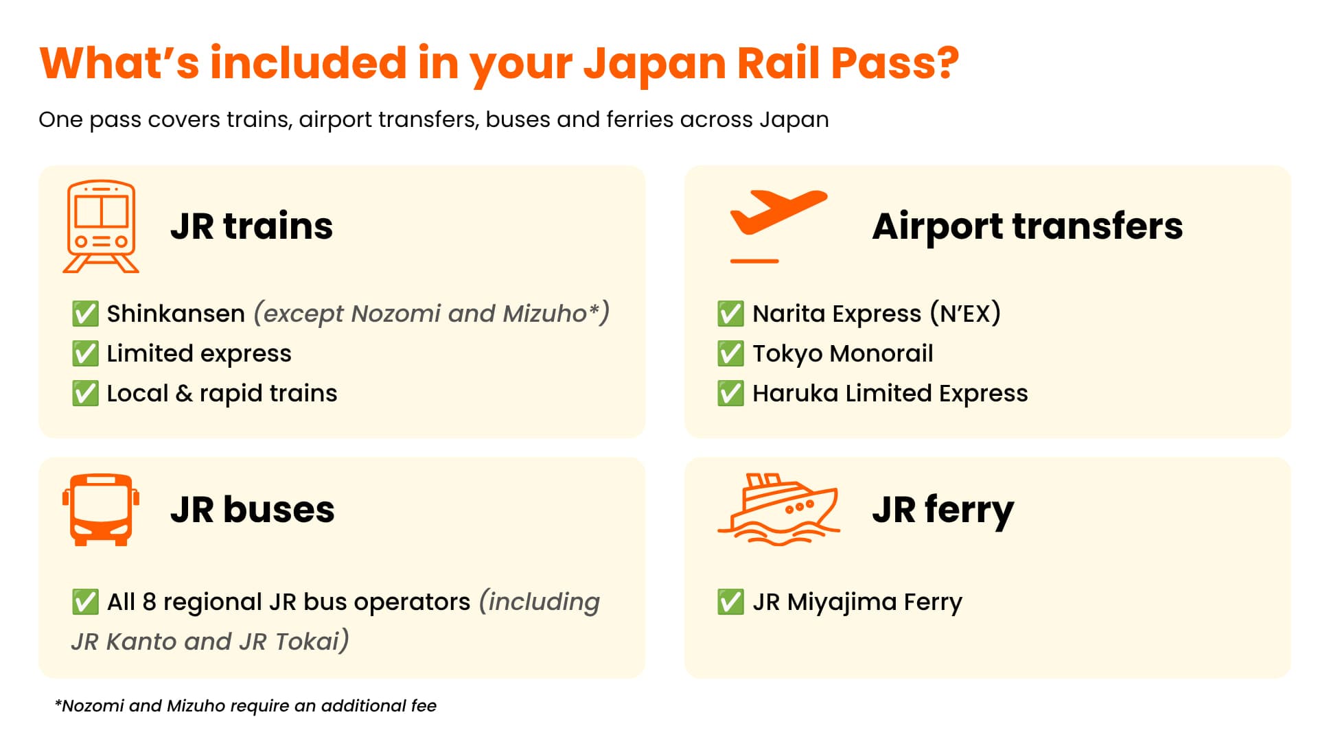 JR Pass 全日本鐵路通票相片 2