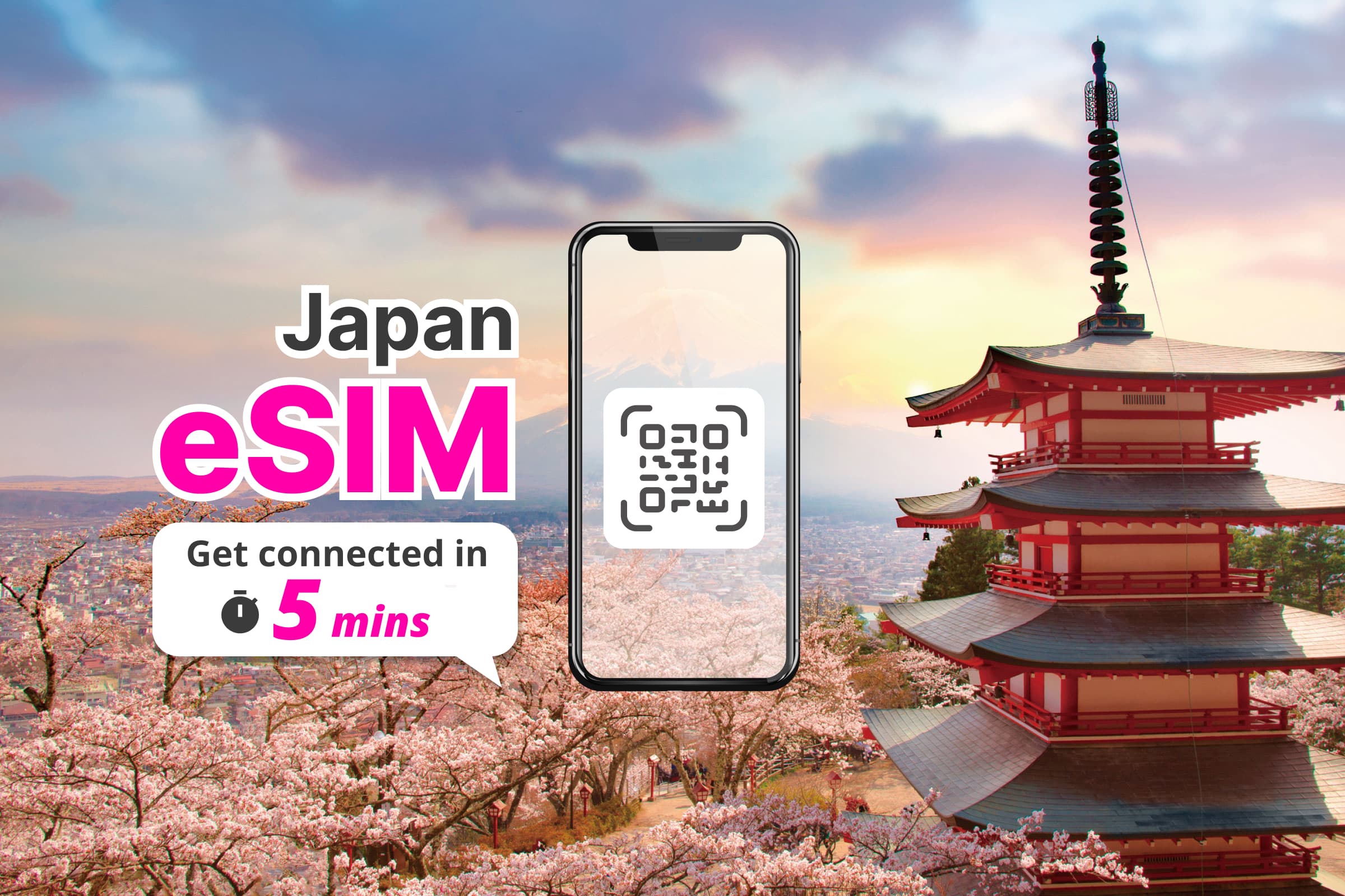 日本 eSIM（NTT docomo／Sakura Mobile 提供）